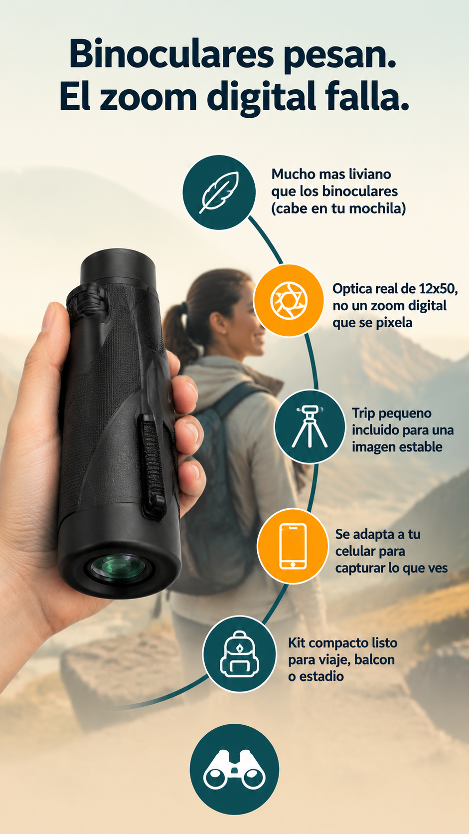 Comparativa monocular óptico 12x50