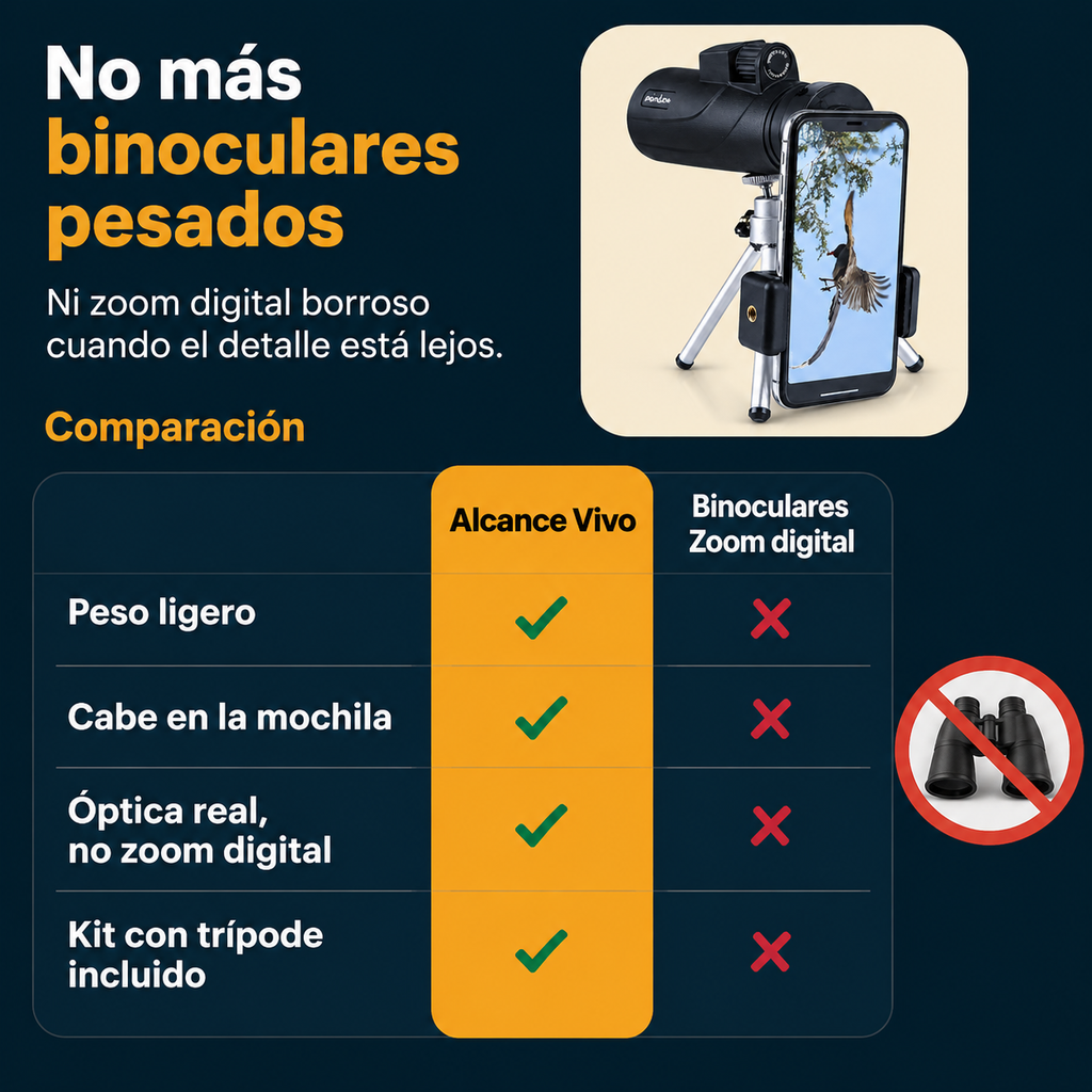 Monocular Telescópico HD Visión Nocturna